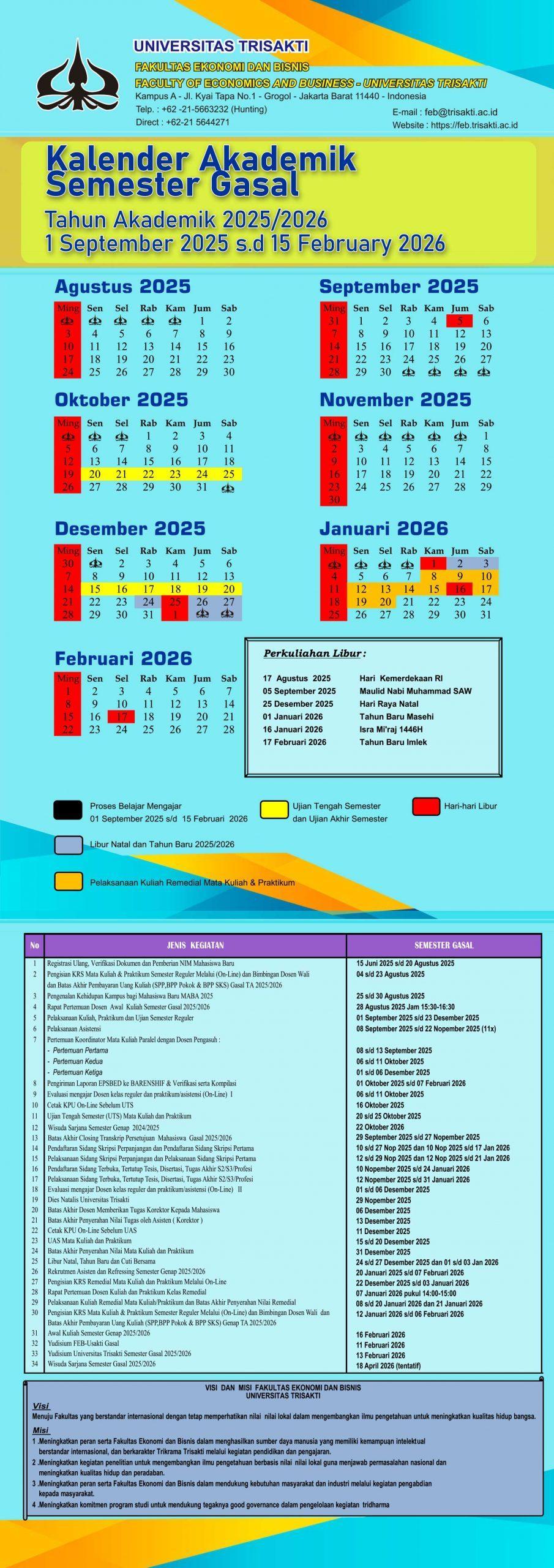 kalender akademik s3 sustainable development trisakti